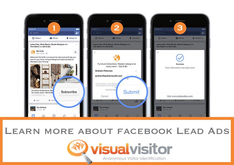 Facebook Lead Ads