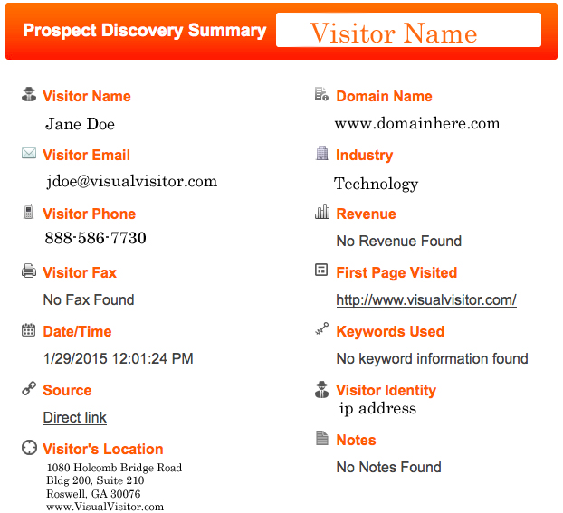 website visitor tracking - visual visitor