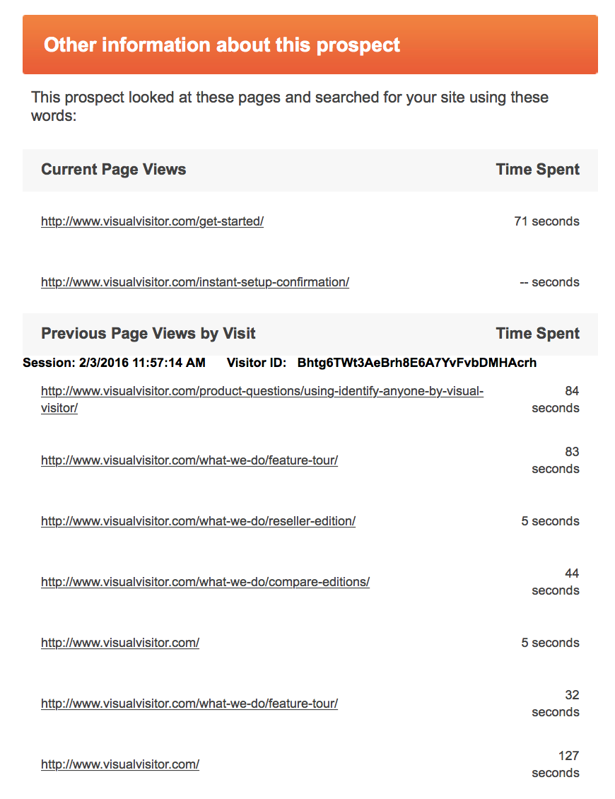 website visitor tracking - visual visitor