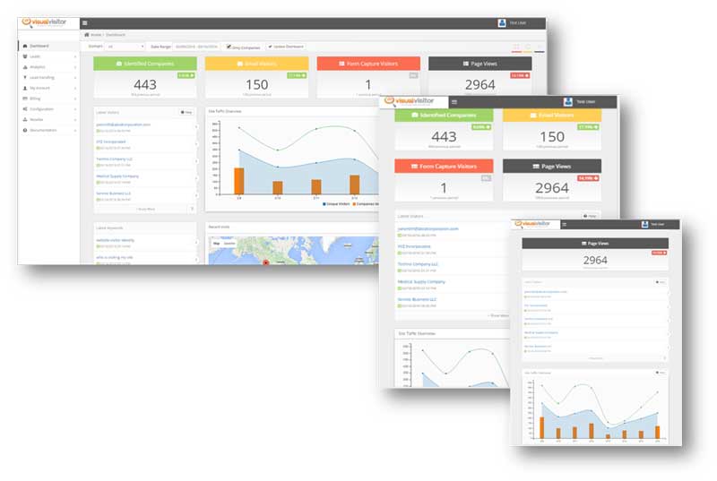 Visitor Tracking - Visual Visitor