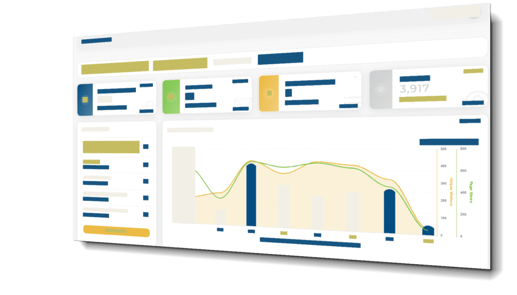 Visual Visitor uses form capture technology to identify your leads.