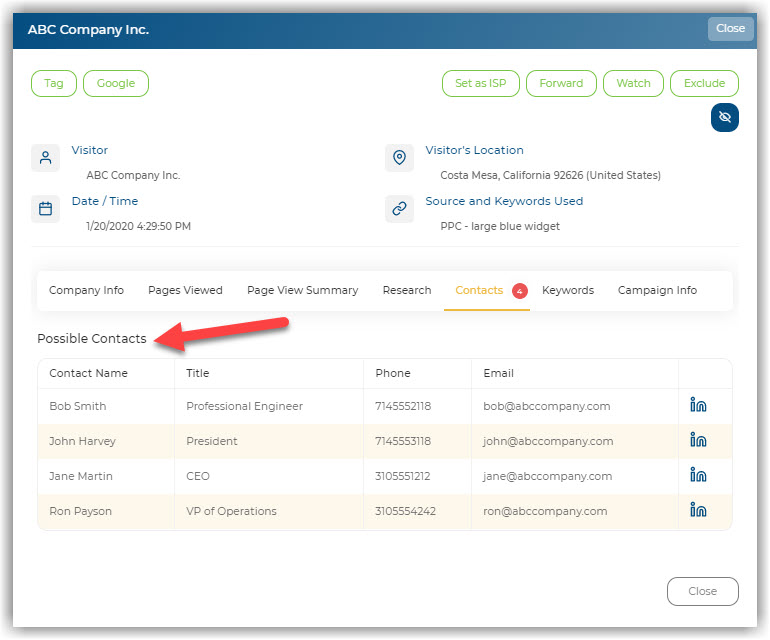 Website analytics can help you improve your marketing and increase your sales.