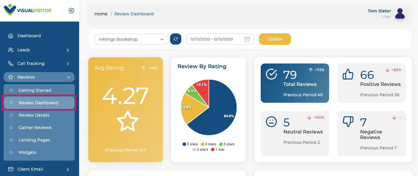 Customer Retention Vs. Customer Acquisition