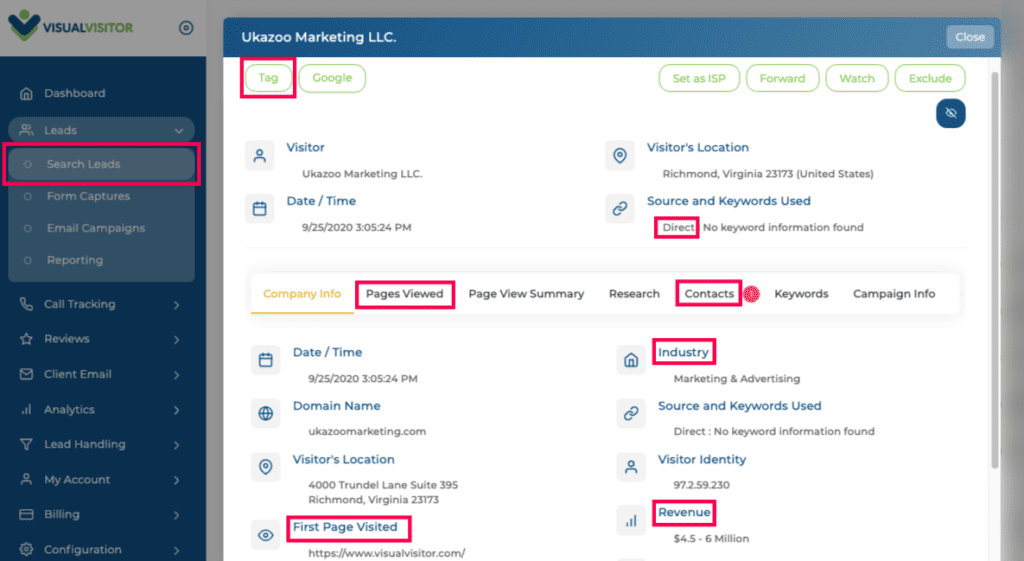 Visual Visitors can help you measure KPIs. Find out if your sales strategy is working.