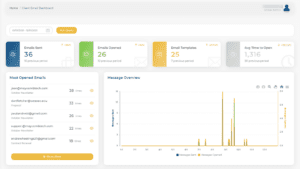 Visual Visitor's Email Tracker