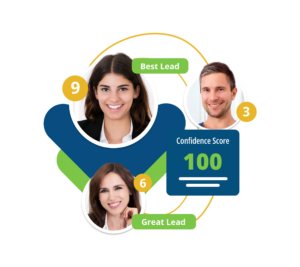 8 Steps to Turning Website Visitors into Loyal Customers