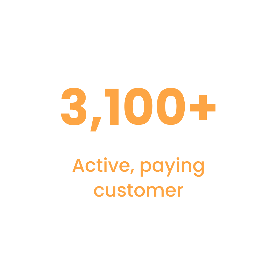 Active Paying Customers