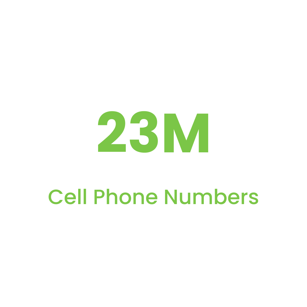 Cell Phone Numbers