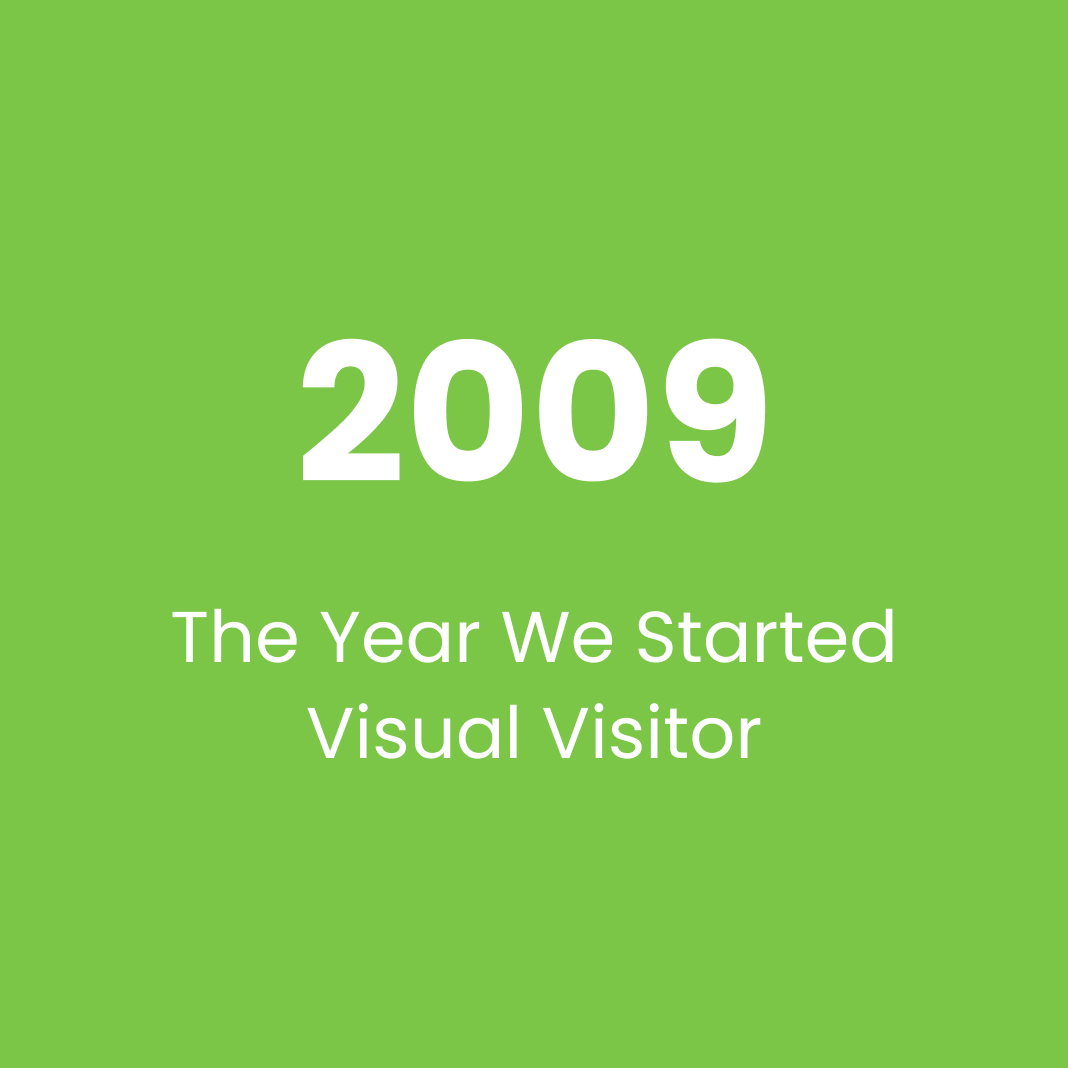 The Year We Started Visual Visitor