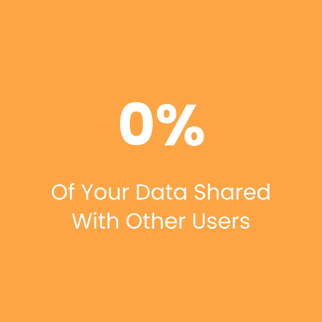 We never share your data with other users