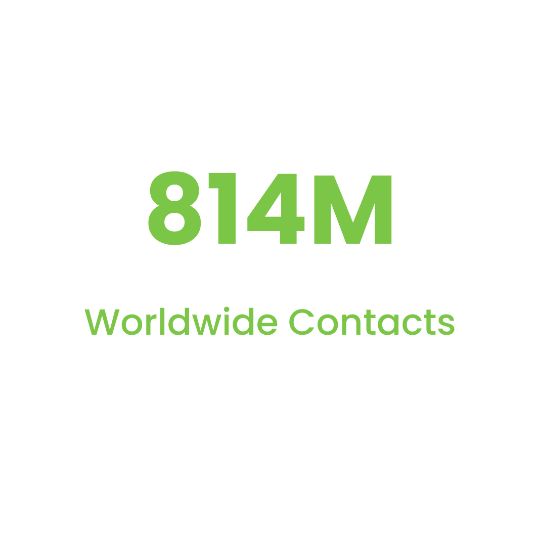 Worldwide Contacts