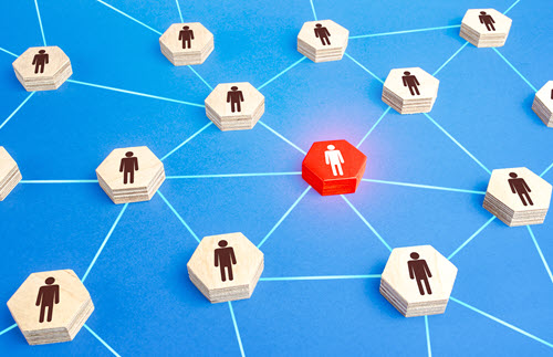 What Is an Identity Graph and How Does It Work?