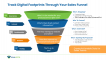 Your Sales Funnel